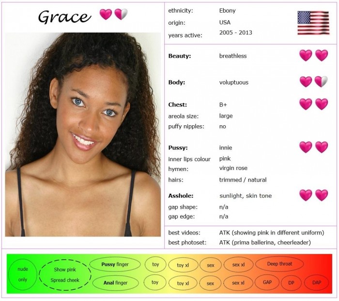 grace rate.jpg