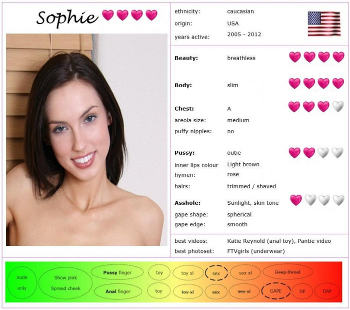 sophie rate 2.jpg