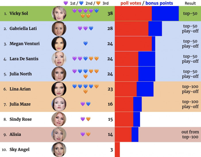 WC2024_Quals_East.jpg