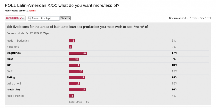 POLL Latin-American XXX what do you want more_less of.png