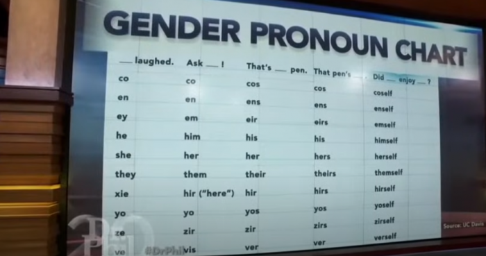 gender pronoun matt walsh dr phil.png