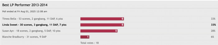 2013-2014 poll.jpg