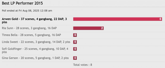 2015 poll.jpg