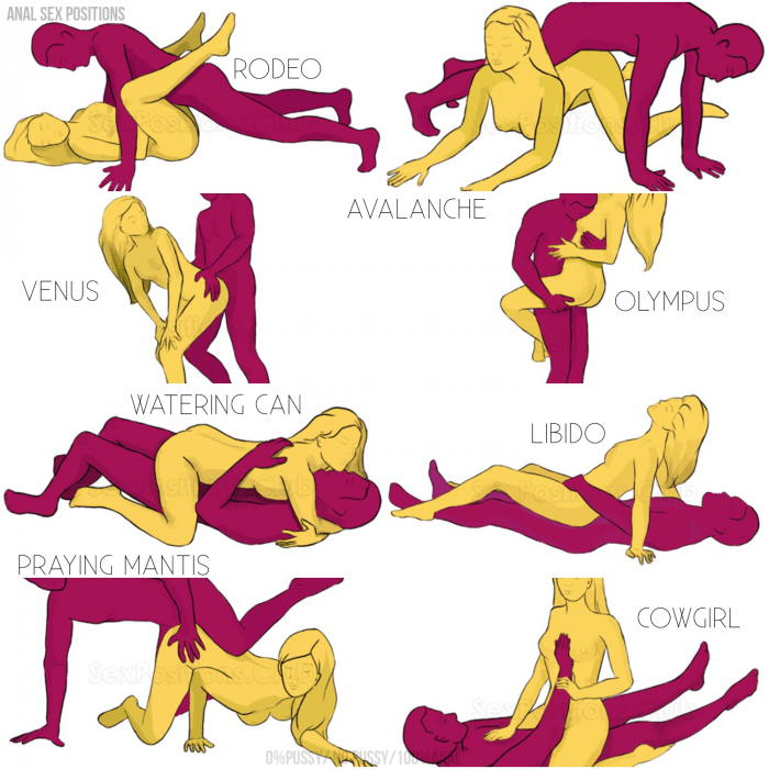 Re: ultimate dap sex positions guide.