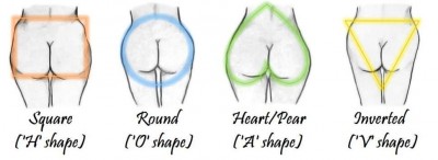 What-butt-shape-am-I.jpg