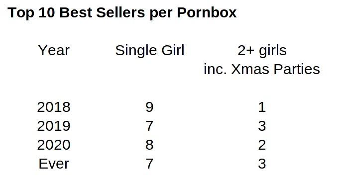 Bestsellers.jpg