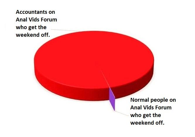 accountants MILF stats av forum - Copy.jpg