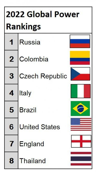 Rank.jpg