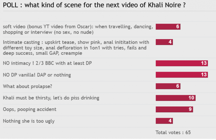 khali poll 65.png