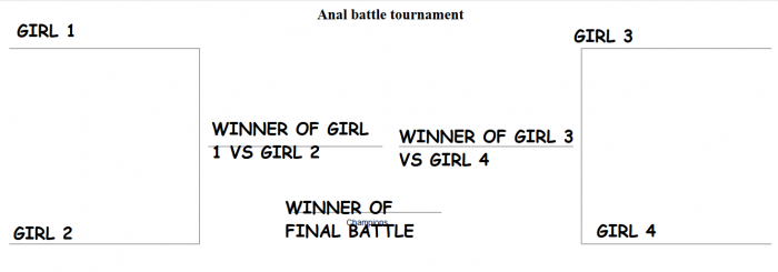 ANAL TOURNAMENT EXAMPLE.png